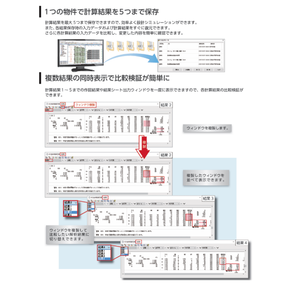 データ分析